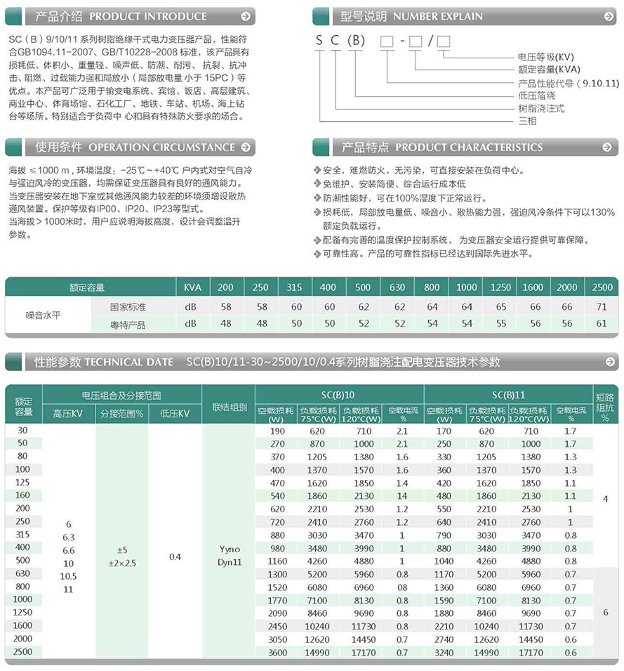 干式變壓器 干式變壓器詳情頁面