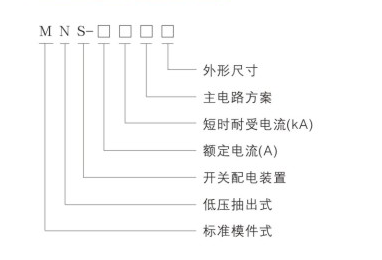 廣東低壓成套開關設備.jpg 廣東低壓成套開關設備圖片.jpg